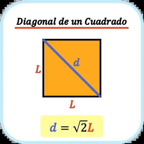 Diagonal De Un Cuadrado