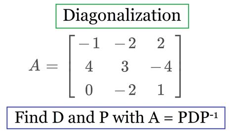 Diagonalization Calculator   Matrix Diagonalization Calculator Show All Steps - Diagonalization Calculator