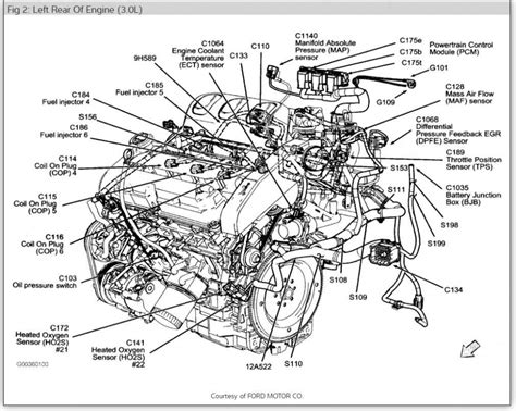 Full Download Diagram 2002 Ford Escape To Engine 