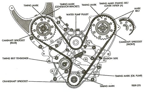 Full Download Diagram Of 1989 2 4L Diesel Toyota Timing Belt Replacement 