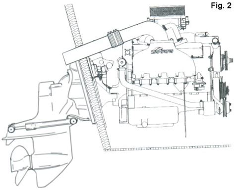 Read Diagram Of A Inboard Engine 