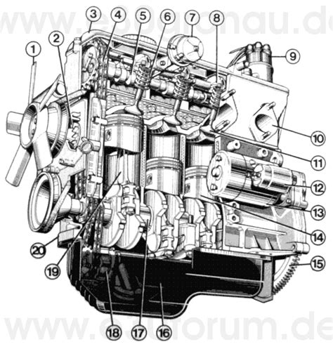 Read Online Diagram Of Bmw E30 316 Engine 