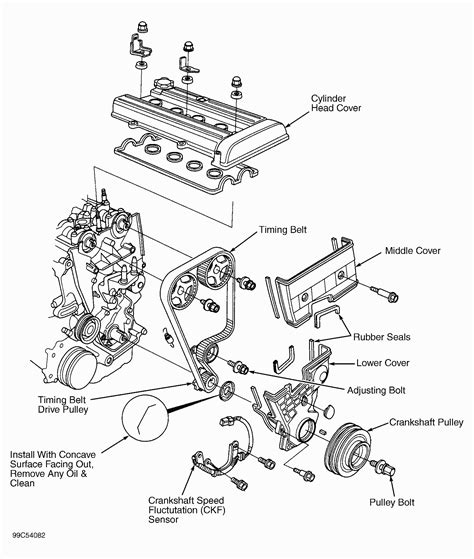 Read Diagram Of Honda Crv Engine Tmsofa 