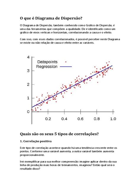 Diagrama De Dispersão
