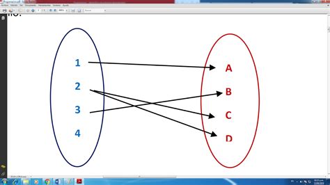 Diagrama De Flechas