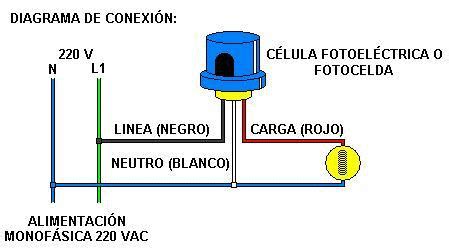 Diagrama De Fotocelda