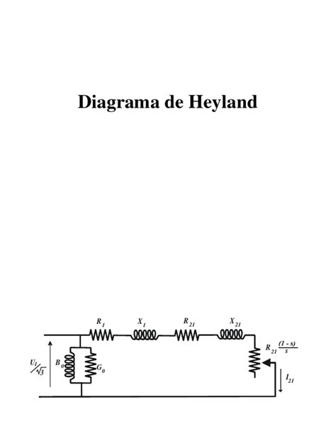 diagrama de heyland pdf