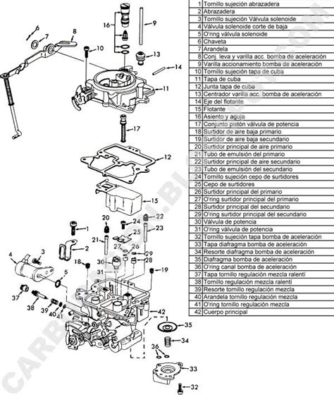 Download Diagrama Carburador Nissan E15 