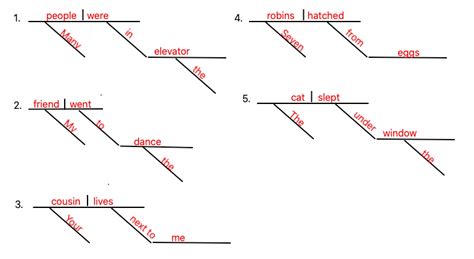 Full Download Diagramming Sentences Practice Sheets With Answers 
