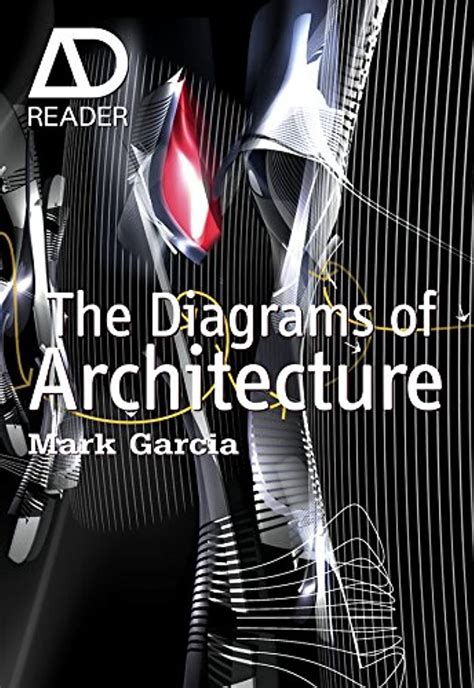 Diagrams Of Architecture Ad Reader