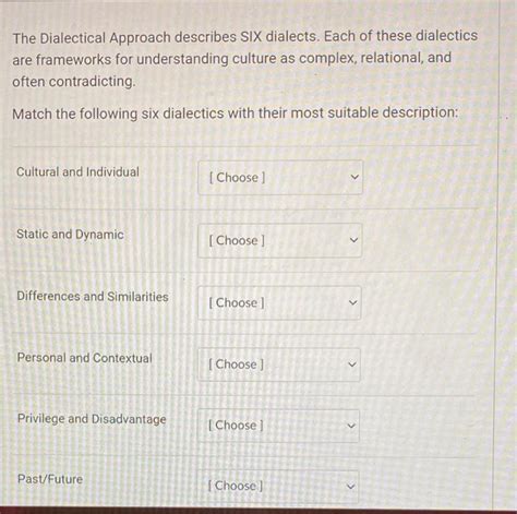 dialectical approach explanation