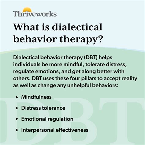 Dialectical Behavior Therapy With Suicidal Adoles