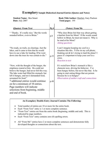 dialectical journal for dark water rising