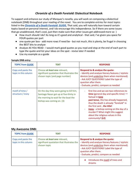 dialectical journal for death of a salesman