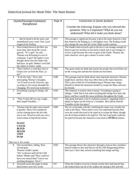 Dialectical Journal For The Maze Runner