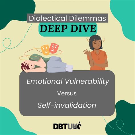 Full Download Dialectical Dive 