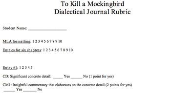 Read Online Dialectical Journal To Kill A Mockingbird 