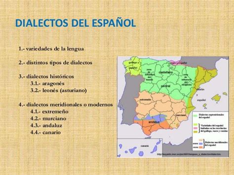 Dialectos Del Español
