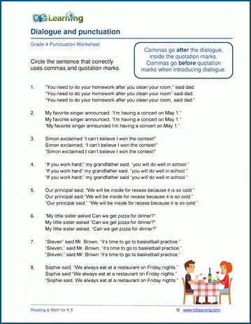 Dialogue In Writing Worksheets K5 Learning Dialogue Punctuation Worksheet 6th Grade - Dialogue Punctuation Worksheet 6th Grade