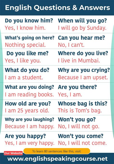 Dialogues Questions And Answers English Exercises Esl Dialog Writing Exercises - Dialog Writing Exercises