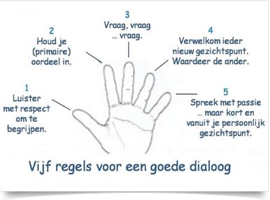 dialoog principes