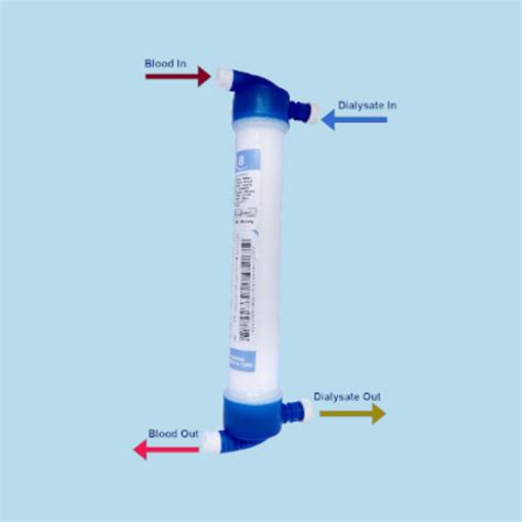 Dialyzer Label Fmc