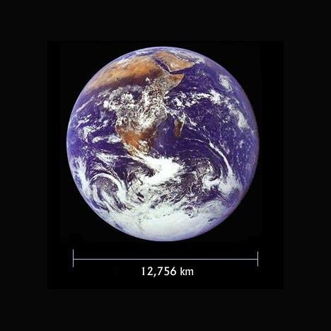 diameter bumi