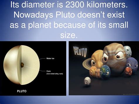 Image related to diameter-of-pluto-in-km