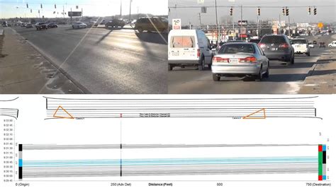 Diamond Interchange Sequence Optimization
