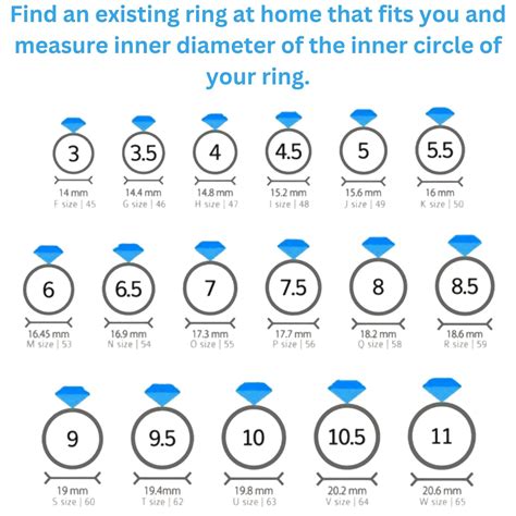 Diamond Ring Size Chart