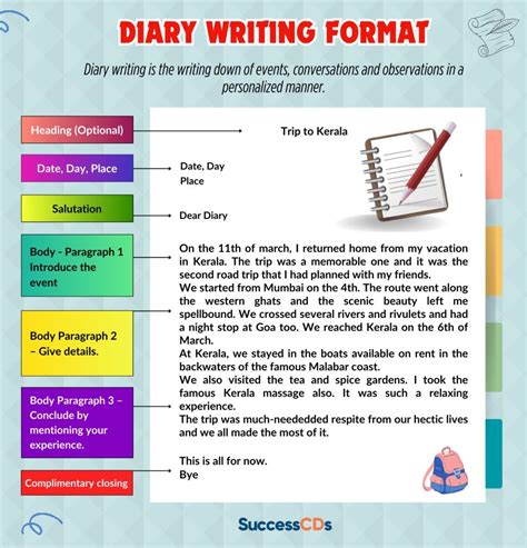 Diary Entry Topics For Class 9 With Answers