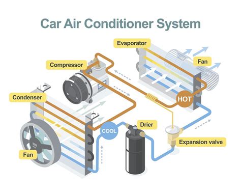 Full Download Diavia Air Conditioning Diagram Pdfslibforyou 