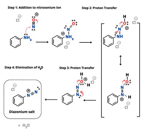 Diazonium Coupling Reaction