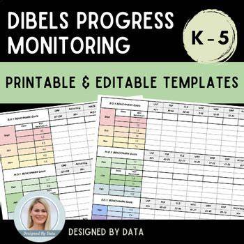 Dibels Progress Monitoring Passages 5th Grade