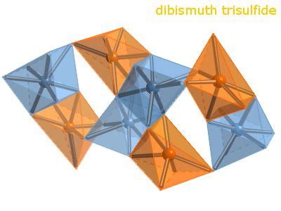 dibismuth trisulphide - NIST