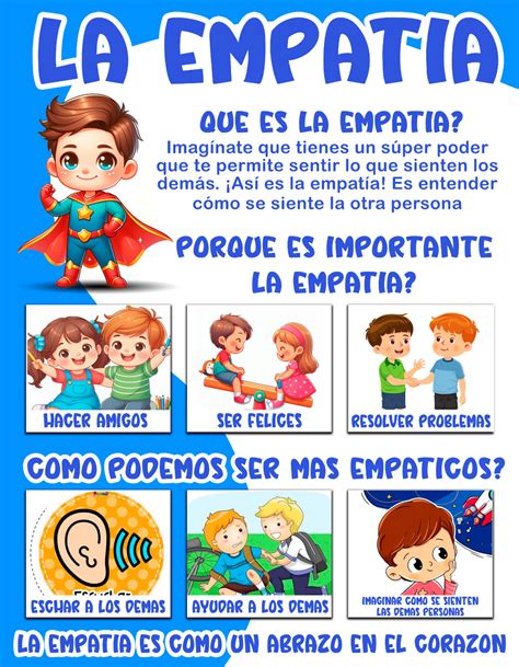 Dibujo De La Empatía