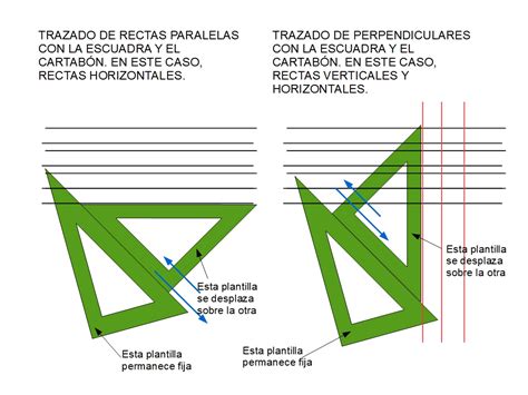 Dibujo técnico: Paralelas y perpendiculares en el dibujo