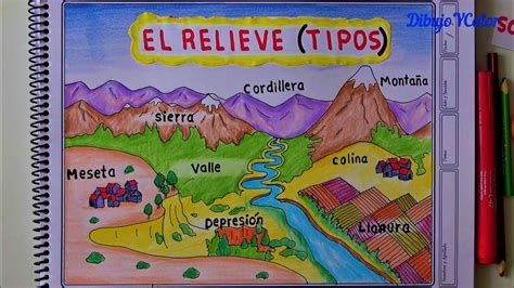 Dibujos De Relieve