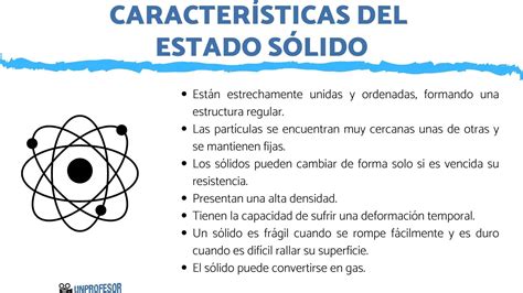 Dibujos De Solido
