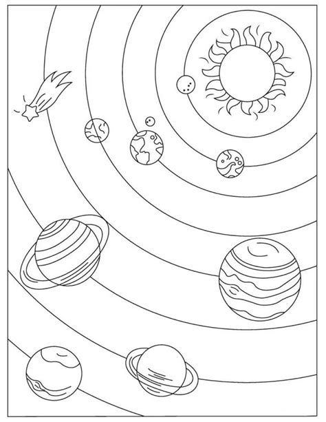Dibujos de Planetas para Colorear: ¡Explora el Sistema Solar con Diversión!