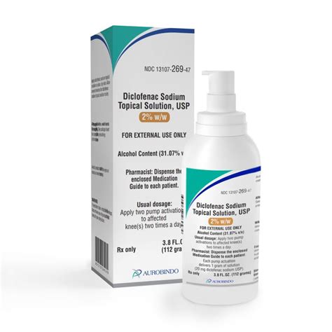 diclofenac aurobindo