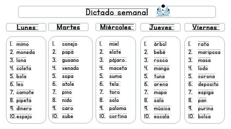 Dictado 2 Primaria