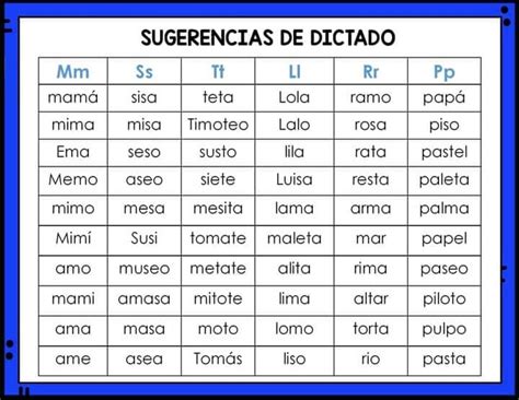 Dictado De Sílabas