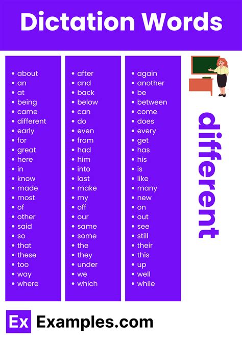 Dictation Words For Class 5