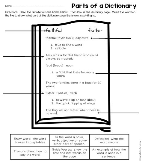 Read Online Dictionary Guide Words 