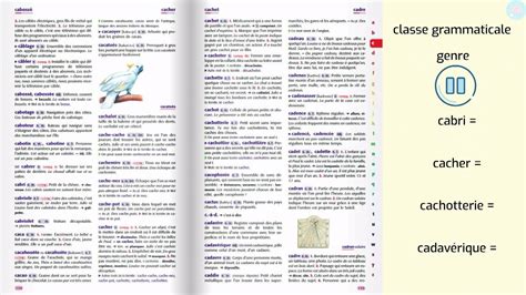 dictionnaire d analyse a c conomique