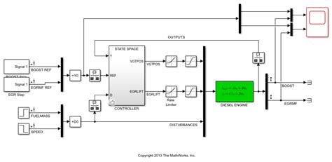 Diesel Engine Matlab