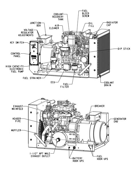 Diesel Generator Schematic And Operation Principle