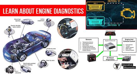 Full Download Diesel Data 1998 Engine Diagnostics Testing Tuning 