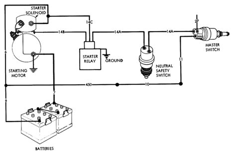 Read Online Diesel Engine Starting Circuit Diagram 